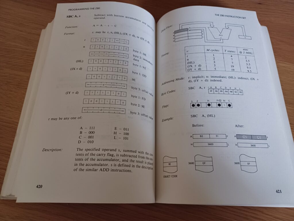 Programming the Z80 bu Rodney Zaks, open at pages 420-421 which describes the SBC A,s instruction.